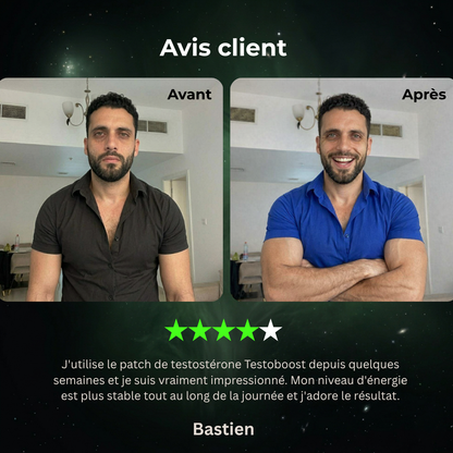 TestoBoost - Patchs de boost testostérone